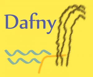 Dafny – Doğrulama Duyarlı Programlama Dili