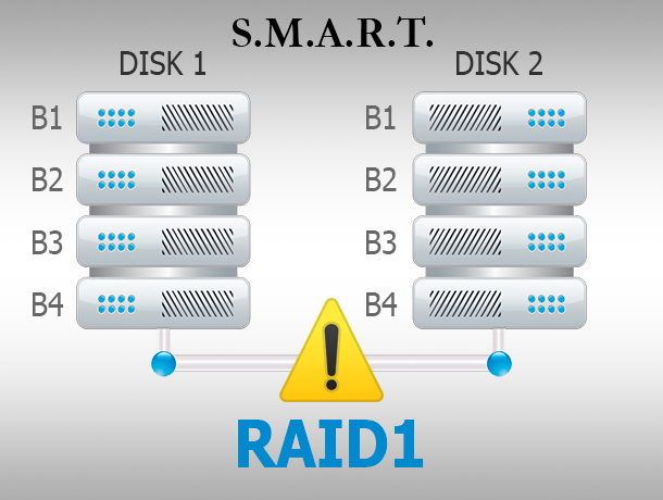Arızalı disk değişimi RAID-1